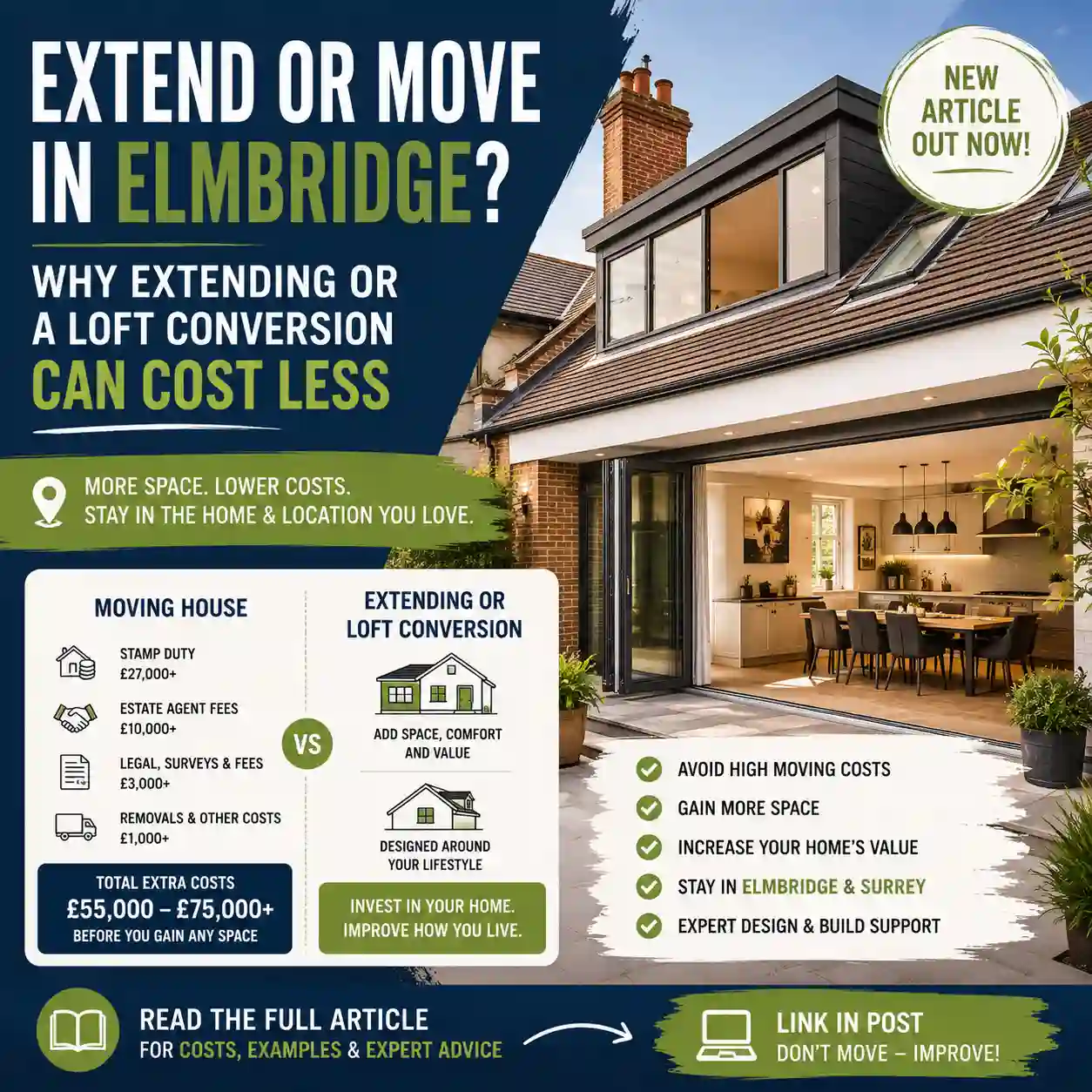 Extend or Move House in Elmbridge