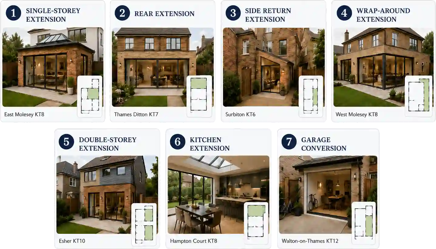 Different types of house extensions in Surrey
